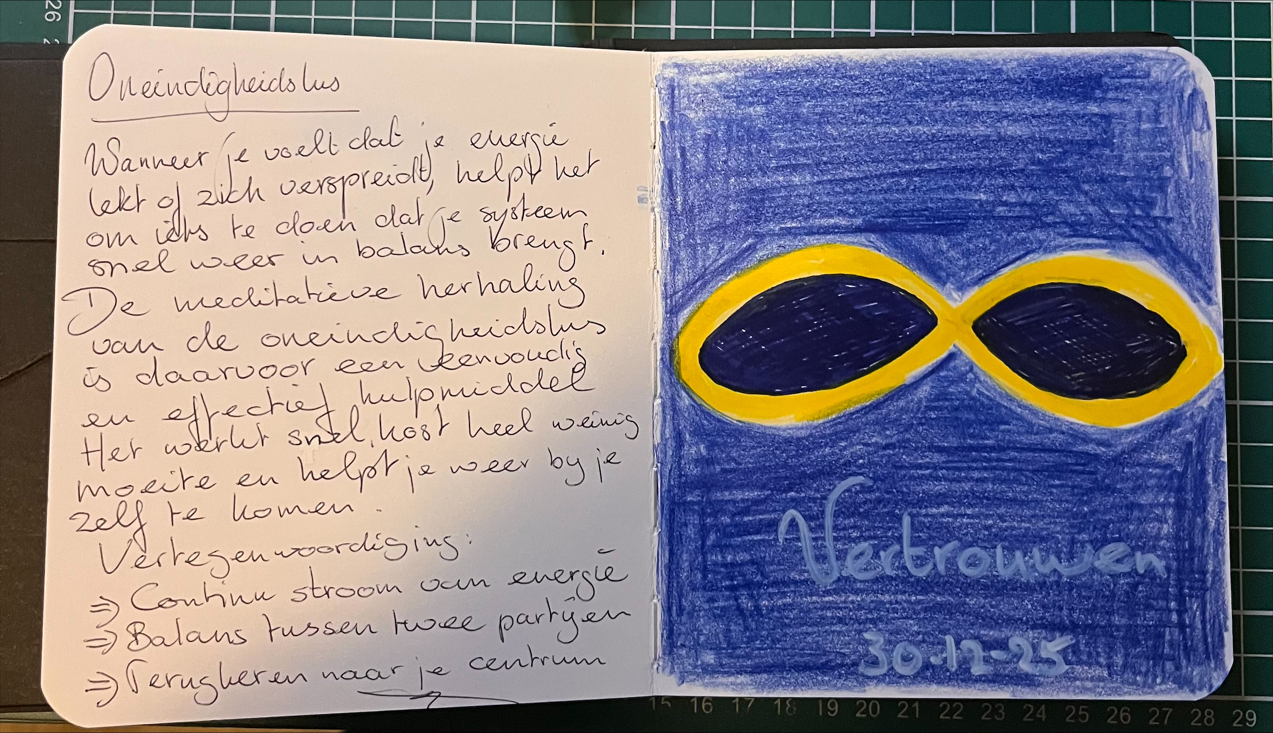 Hand-painted yellow infinity loop on blue with notes on trust and balance